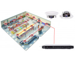 Акустическая система для магазина 16 потолочных динамиков BOSCH